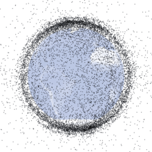 Image made from models used to track debris in Earth orbit as of July 2009 Space Debris Low Earth Orbit.png