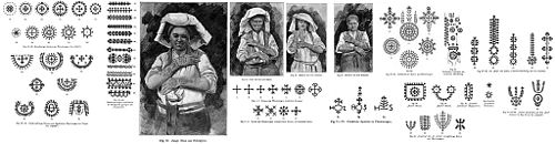 Motive und Bilder von tätowierten Kroatinnen aus Zentralbosnien (1896)[10].