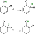 Vorschaubild der Version vom 17:12, 3. Dez. 2010