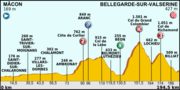 Vorschaubild für Tour de France 2012/10. Etappe