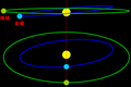 Transit diagram angles (zh-hans).png