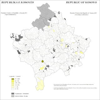 Turks in Kosovo Ethnic group in Kosovo