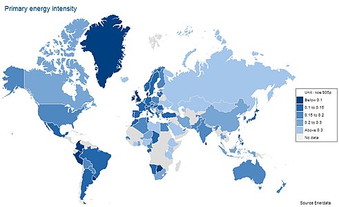 Intensidad energética en cada país medido en kg equivalentes de petróleo por unidad monetaria del PNB.