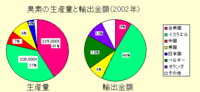 その他のサムネイル