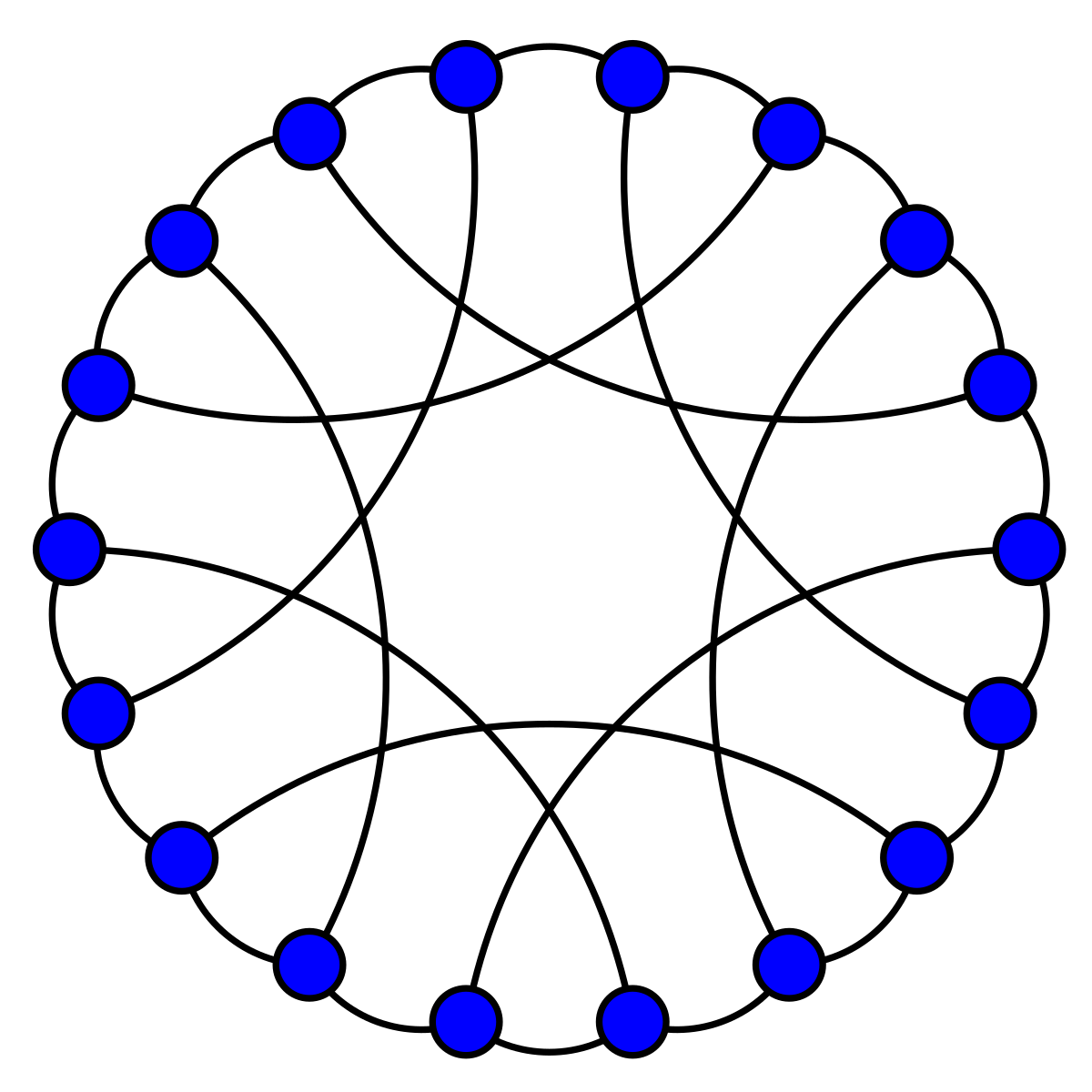 Zero-symmetric graph