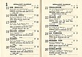 Starters and results of the 1954 Newmarket Handicap.