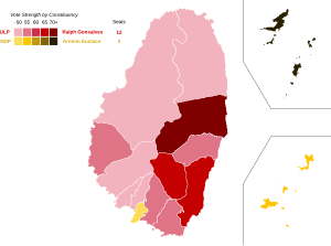 Resultados de las elecciones de SVG 2005.svg