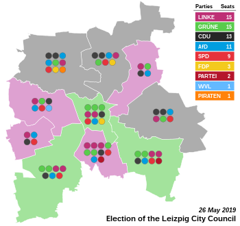 Results of the 2019 city council election 2019 Leipzig City Council election - Results.svg
