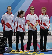 Equipo de canadá