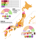 Vignette pour Élection à la présidence du Parti libéral-démocrate japonais de 2021