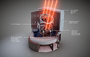 Vue schématique du système composé de quatre étoiles guides laser installé sur le VLT de l'ESO.