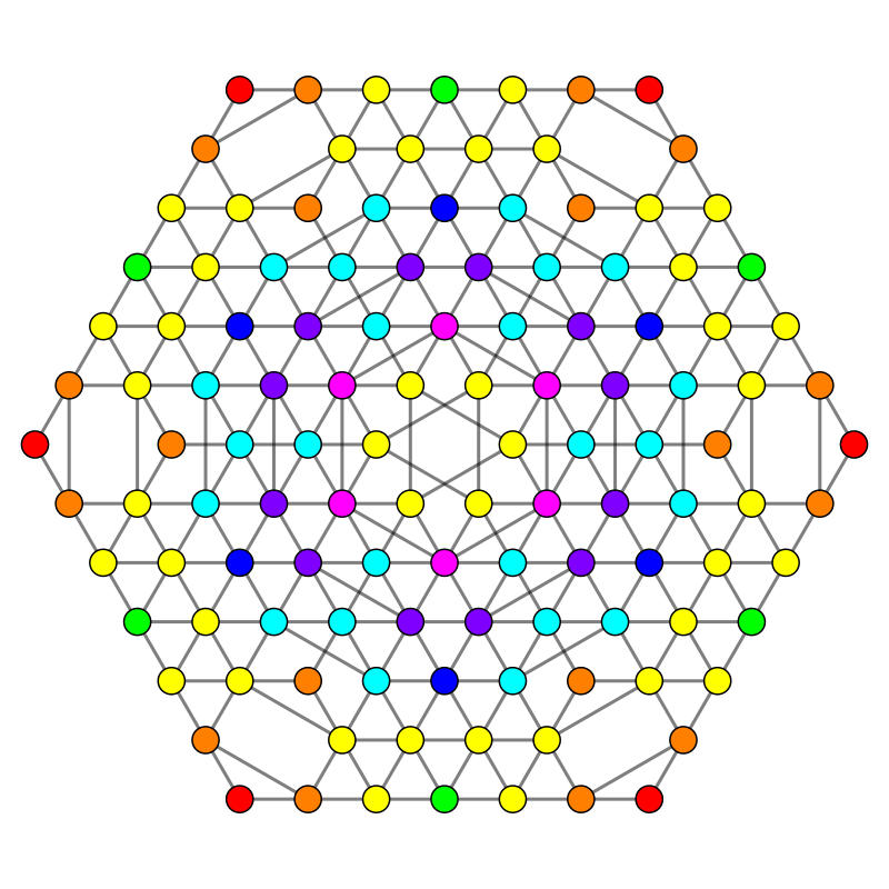 6-demicube t0124 D4.svg