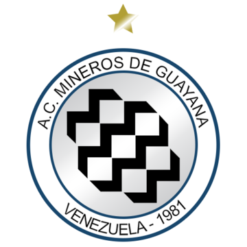 A.C.C.D. Mineros de Guayana