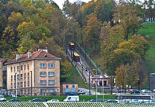 <span class="mw-page-title-main">Aleksotas Funicular</span>