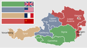 Austrian State Treaty