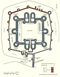 Concentric castle fortification