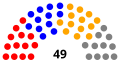 Vignette pour la version du 7 février 2024 à 17:21