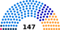 Vignette pour la version du 18 août 2015 à 02:16