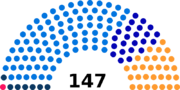 Vignette pour Élections fédérales suisses de 1896