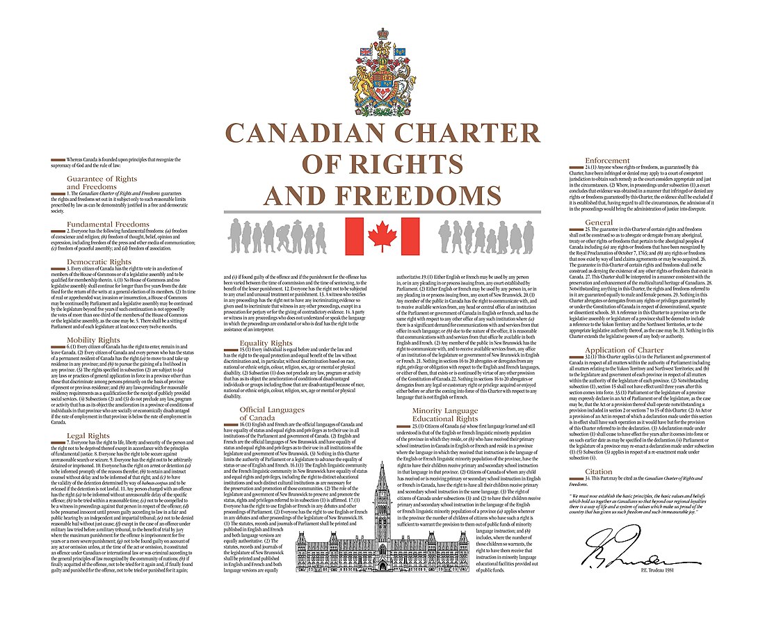 Canadian Charter of Rights and Freedoms