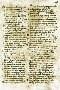 Carmina Cantabrigiensia, Manuscript C, folio 436v, 11th century Carmina Cantabrigiensia Manuscr-C-fol436v.jpg