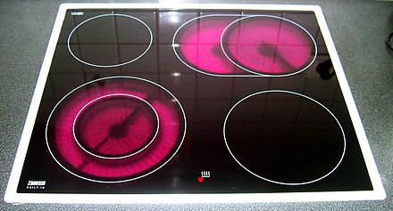 A high-strength glass-ceramic cooktop with negligible thermal expansion.