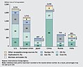 Vorschaubild der Version vom 19:27, 2. Jul. 2018