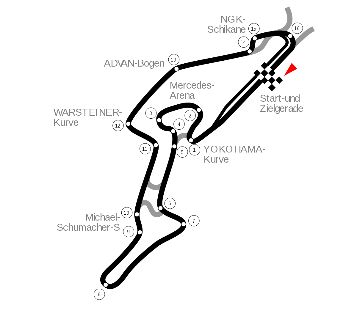 Nürburgring - Wikipedia, frie encyklopædi