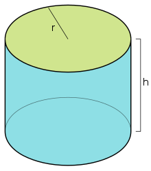 円柱 数学 Wikipedia