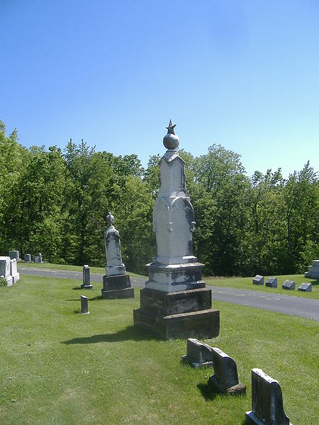File:Confederate Monument of Mt. Sterling 2.jpg