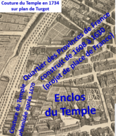 Couture du Temple en 1734 sur plan de Turgot.