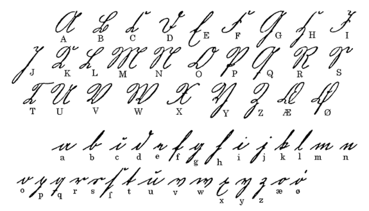 Каллиграфический почерк алфавит немецкого языка