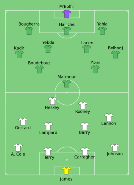 Composition d'إنجلترا et d'الجزائر في مباراة 18 يونيو 2010.