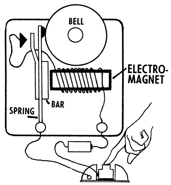 File:Electromagnet E-16 (PSF).png