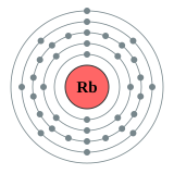 Electron shell 037 Rubidium - no label.svg