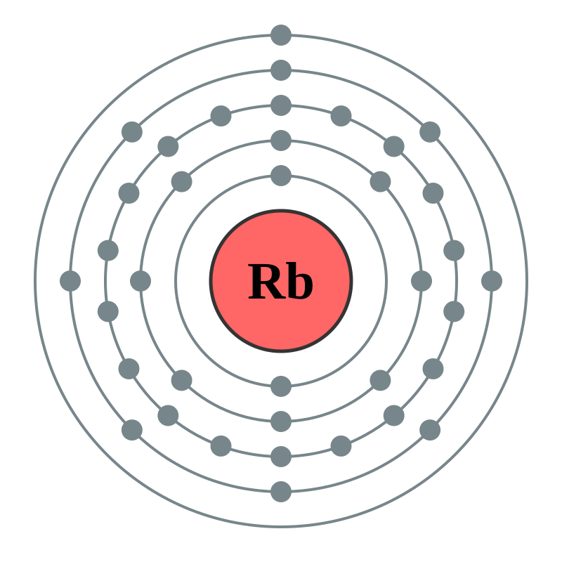 Схема строения атома рубидия. Строение атома цезия. Модель атома рубидия. Схема рубидия. Строение рубидия.