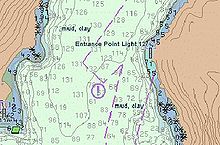 Marine Navigation Charts Free Download