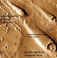 Erosion features in Ares Vallis, as seen by THEMIS Erosion features in Ares Vallis.JPG