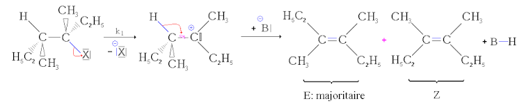 Exemplo de E1