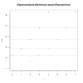 Pisipilt versioonist seisuga 26. veebruar 2014, kell 15:34