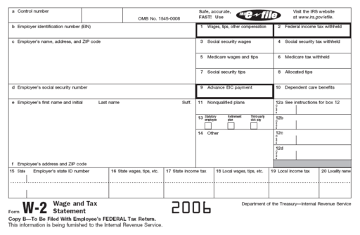 Form W-2, 2006