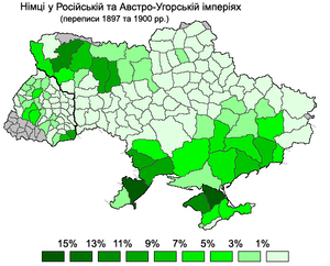 Ukrainas Vēsture