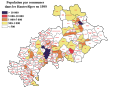 Population par communes dans les Hautes Alpes en 1999