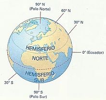 Localizacion Absoluta Wikipedia La Enciclopedia Libre