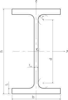 File:IPE cotes generiques.svg