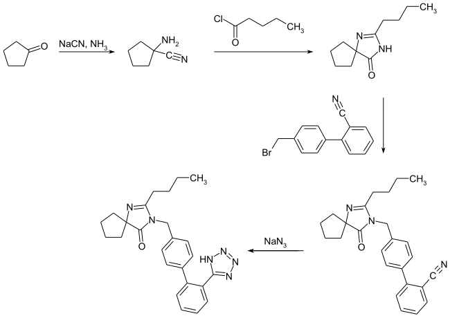 Synthesis of irbesartan