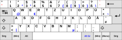 ドイツとオーストリアで使われているQWERTZ配列