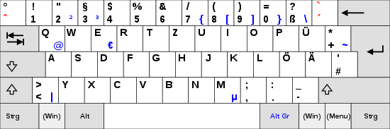 German Keyboard Layout Wikipedia