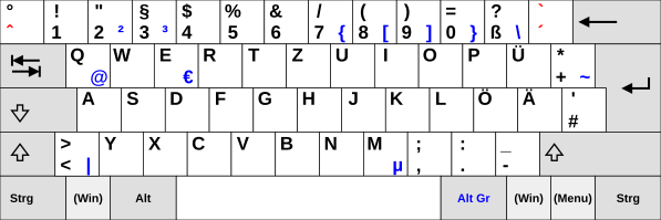 German keyboard layout "T1" according to DIN 2137-1:2012-06 KB Germany.svg