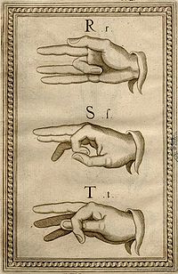 Lengua de Signos (Bonet, 1620) R, S, T.jpg